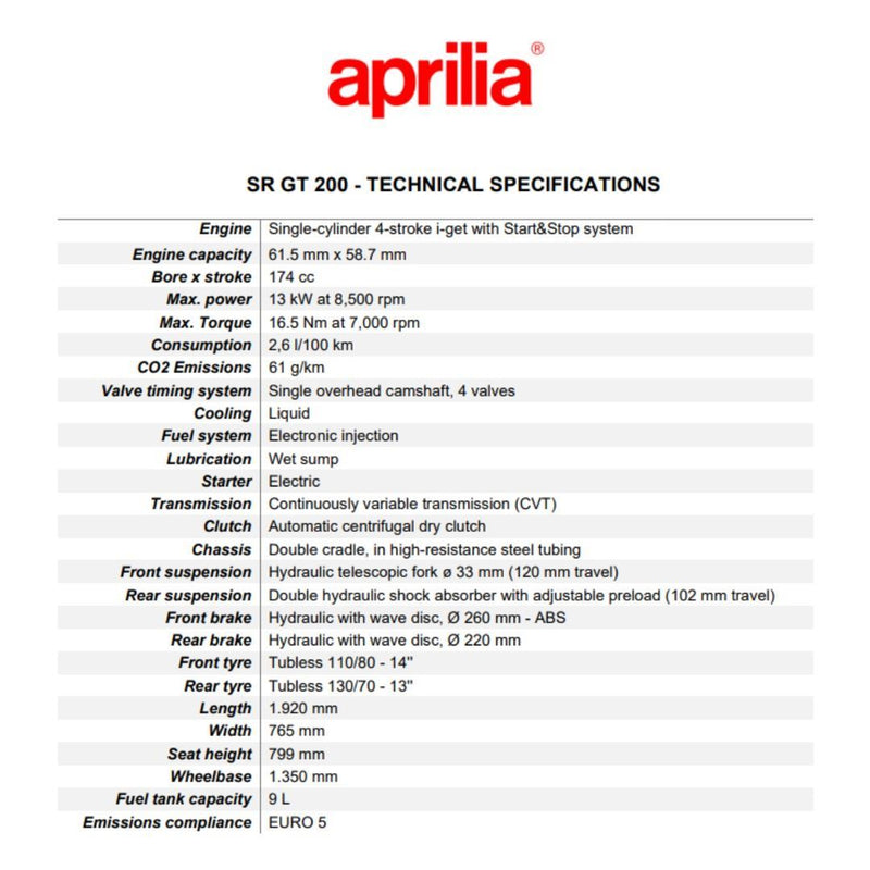 Load image into Gallery viewer, 2024 Aprilia SR GT 200