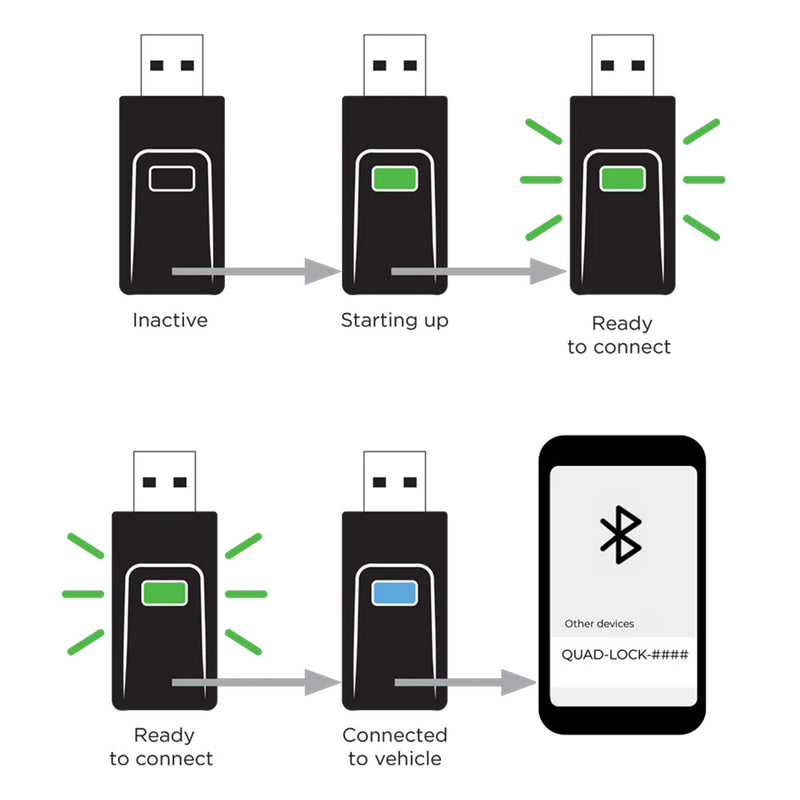Load image into Gallery viewer, Car - Wireless CarPlay Android Auto Adaptor
