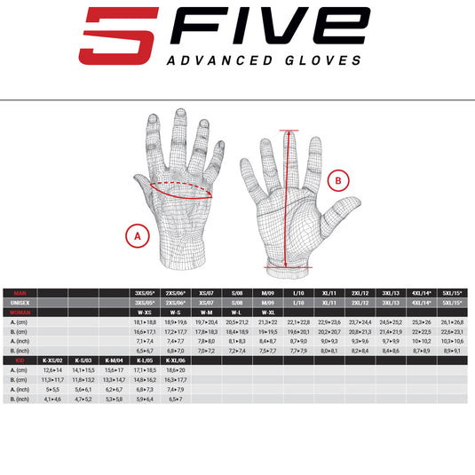 FIVE DUAL CONTROL