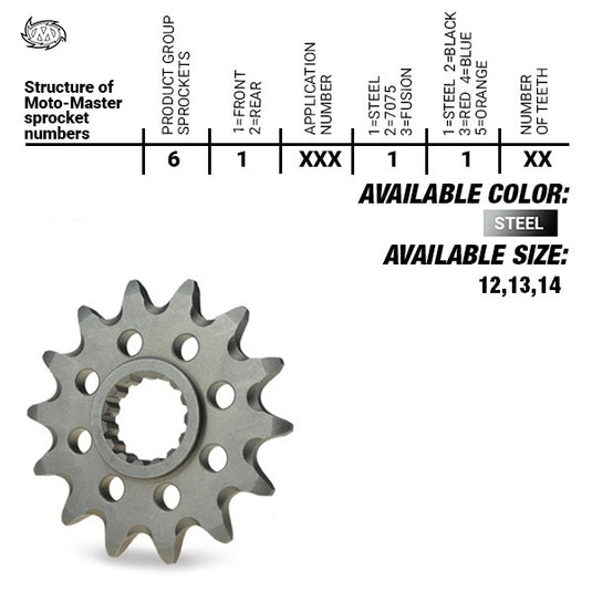SPROCKET FRONT MOTO MASTER STEEL 12 TOOTH SHERCO