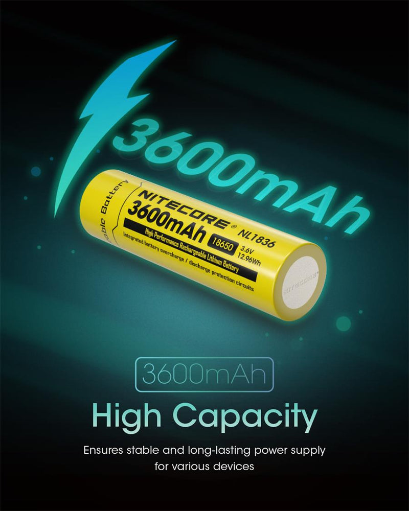 Load image into Gallery viewer, NITECORE LI-ION RECHARGEABLE 18650 BATTERY 3600MAH 3.6V
