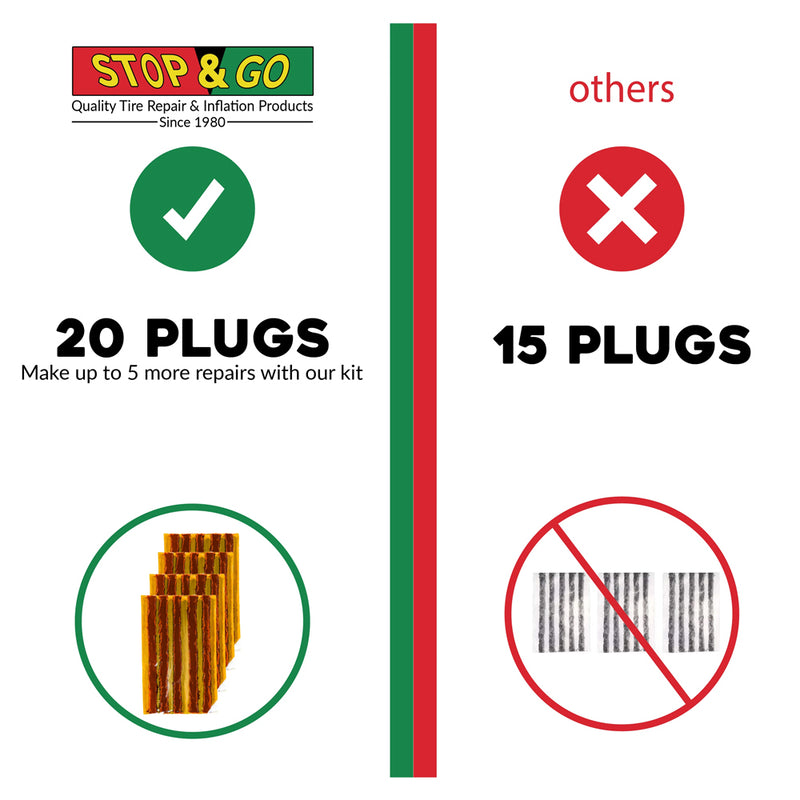Load image into Gallery viewer, STOP &amp; GO TYRE PLUGGER T HANDLE
