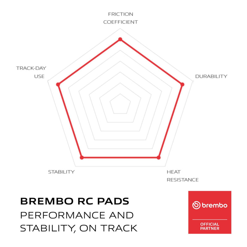 Load image into Gallery viewer, Brembo Upgrade Carbon Ceramic Front Brake Pads 07GR99RC

