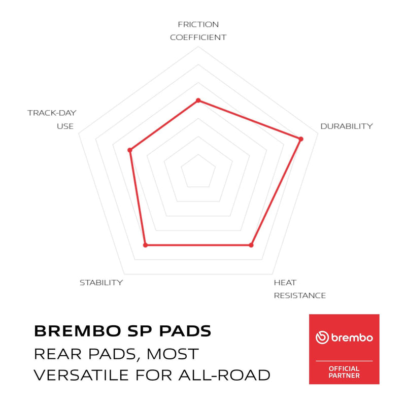 Load image into Gallery viewer, Brembo Prime Sinter Rear Brake Pads 07HO53SP
