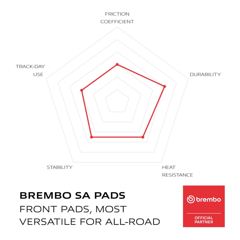 Load image into Gallery viewer, Brembo Prime Sinter Front Brake Pads 07KA29SA
