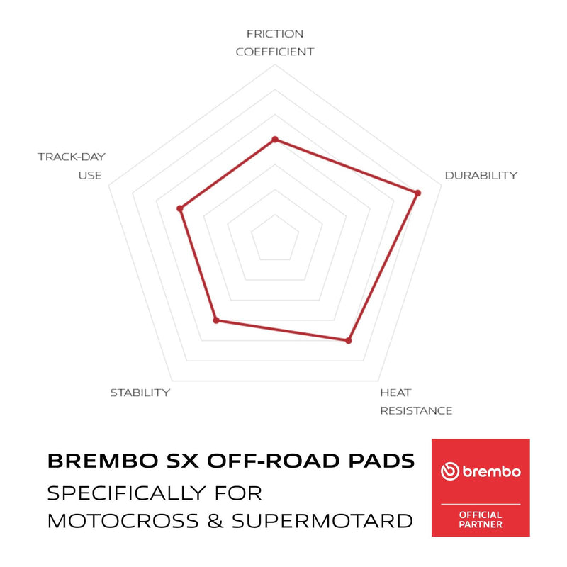 Load image into Gallery viewer, Brembo Upgrade Sinter Rear Brake Pads 07YA41SX
