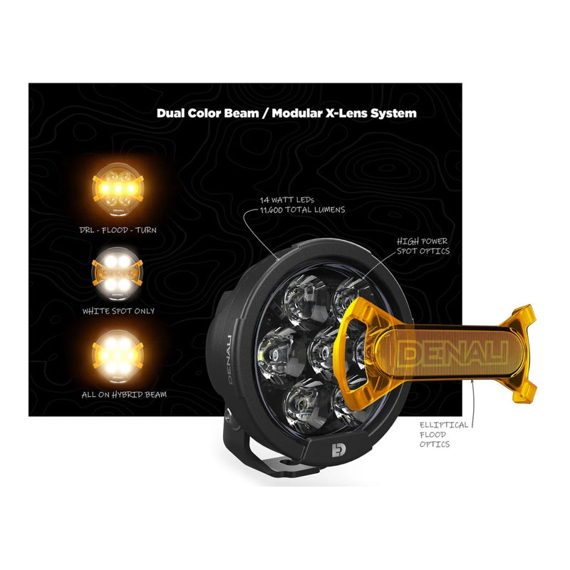 Load image into Gallery viewer, Denali D7 Lighting Bundle - Indian Chieftain / Pursuit / Challenger
