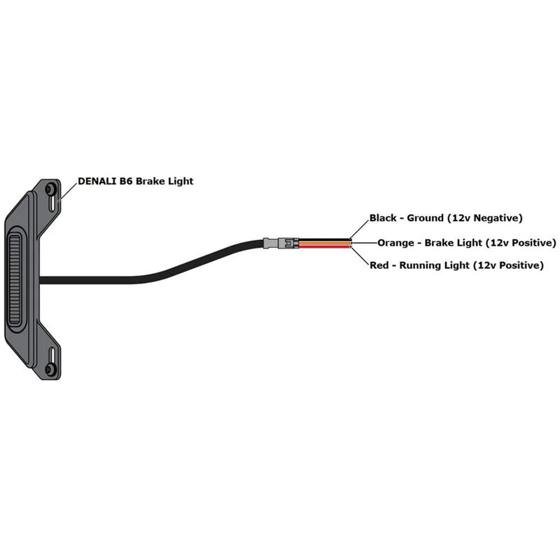 Load image into Gallery viewer, Denali B6 License Plate LED Aux Brake Light
