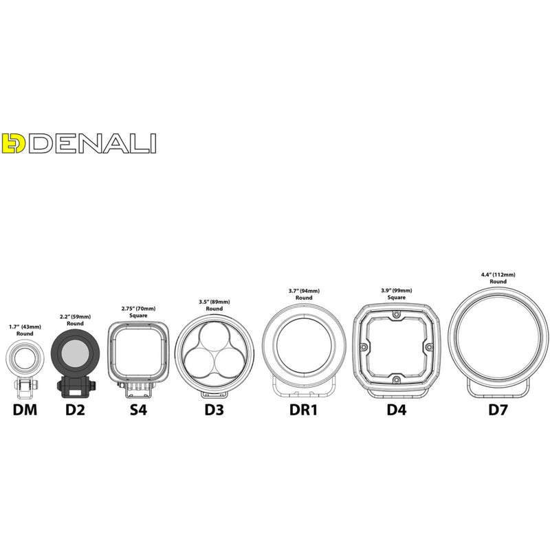 Load image into Gallery viewer, Denali D2 LED Light Pod - DataDim™ Technology - Single
