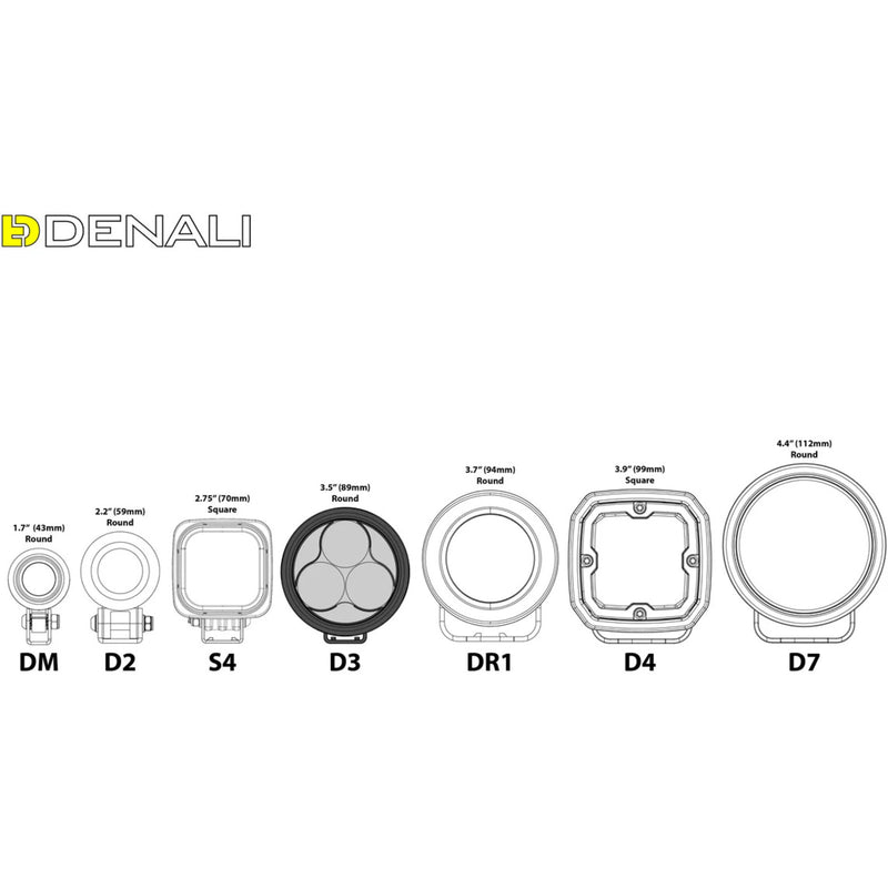 Load image into Gallery viewer, Denali D3 LED Driving Light - DataDim™ Technology - Single
