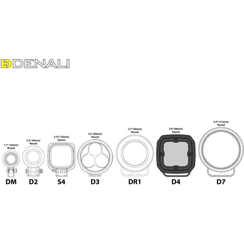 Load image into Gallery viewer, Denali D4 LED Light Kit - DataDim™ Technology - Pair

