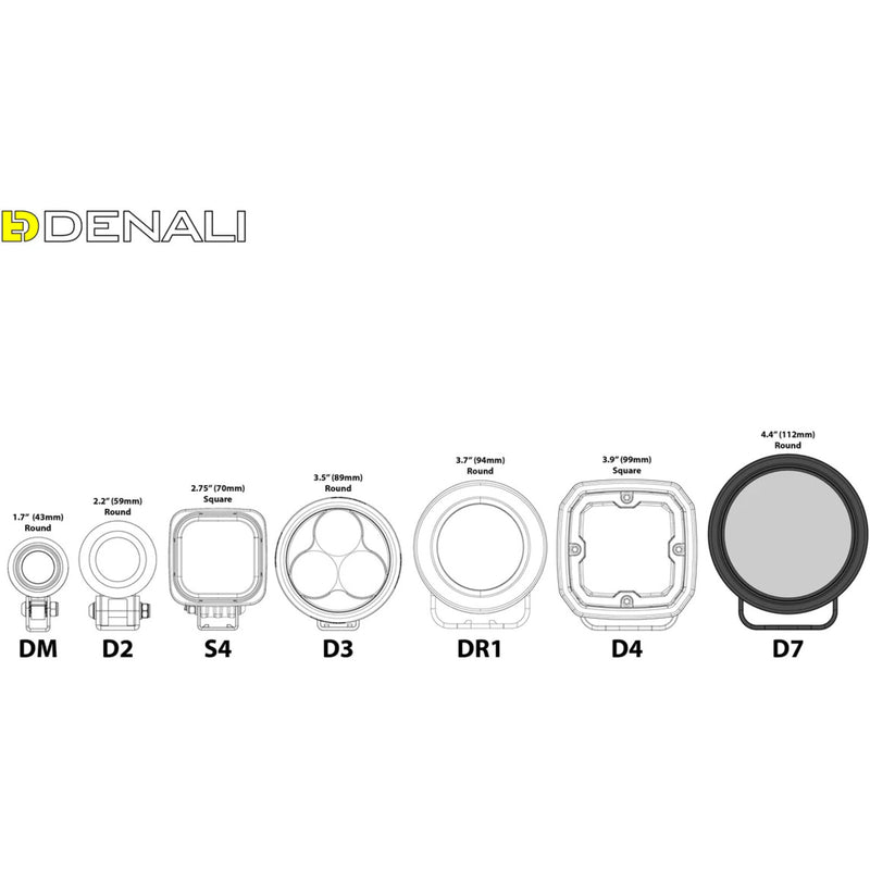Load image into Gallery viewer, Denali D7 LED Light Pod - DataDim™ Technology - Single
