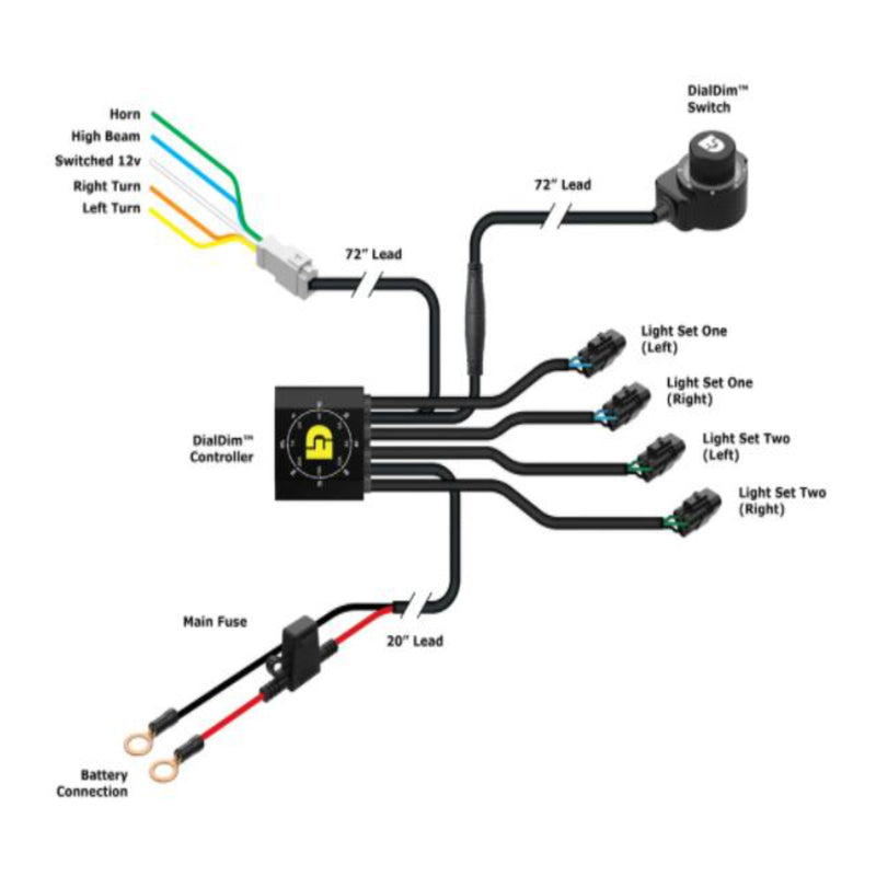 Load image into Gallery viewer, Denali DialDim Lighting Controller
