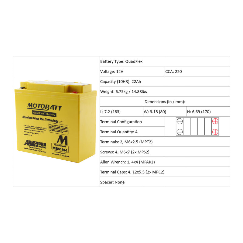 Load image into Gallery viewer, Motobatt Battery Quadflex AGM - MB51814
