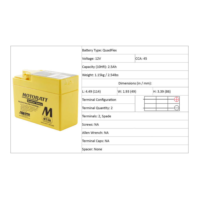 Load image into Gallery viewer, Motobatt Battery Quadflex AGM - MBMT4R
