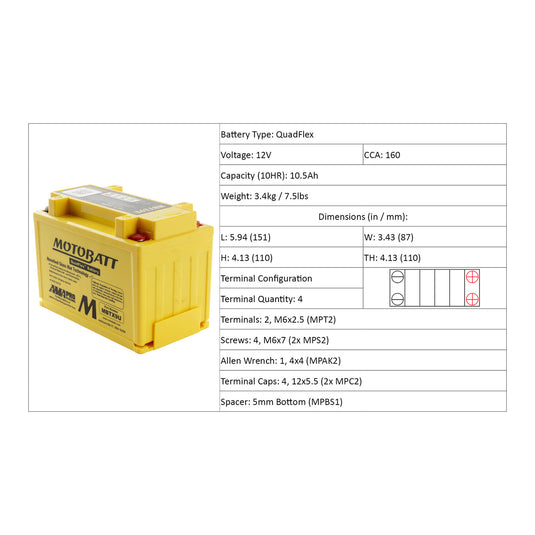 Motobatt Battery Quadflex AGM - MBTX9U