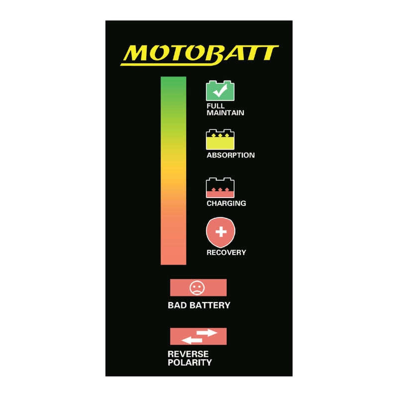 Load image into Gallery viewer, Motobatt Charger Fat Boy 12v 2.0A suits Conventional, AGM, GEL &amp; Lithium
