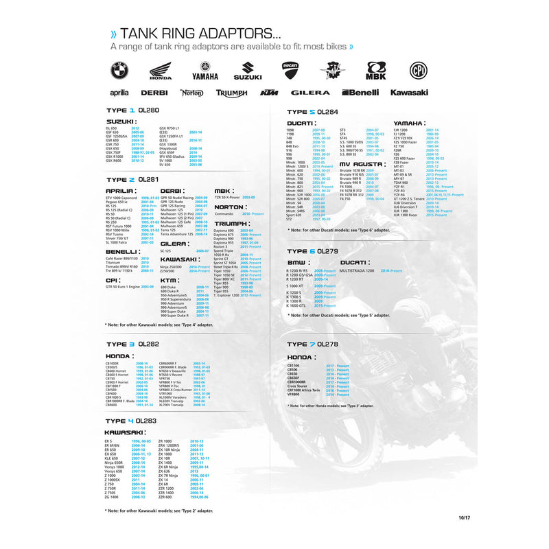 Load image into Gallery viewer, Oxford Quick Release Bike Adaptor - Type 5 (Yamaha &amp; Ducati)
