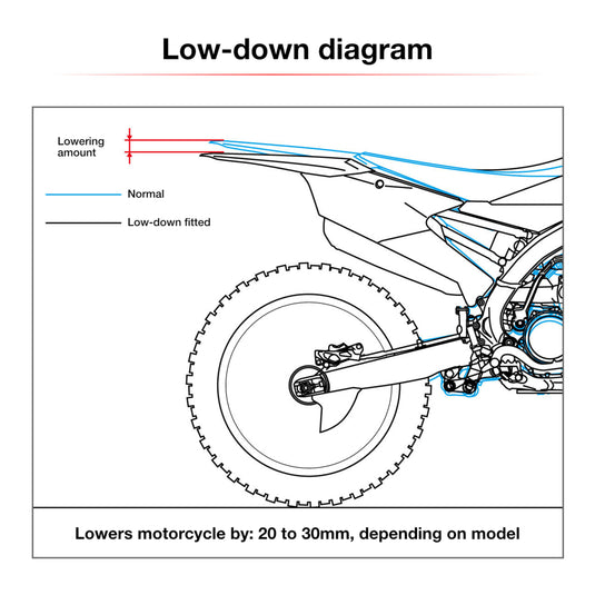 Zeta RSL-LowDown -30mm GasGas MC/EX/EC - Red