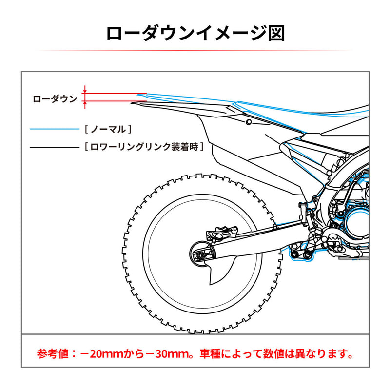 Load image into Gallery viewer, Zeta RSL Lowering Link (-25mm) - Husqvarna TE / FE ('17-) - Blue
