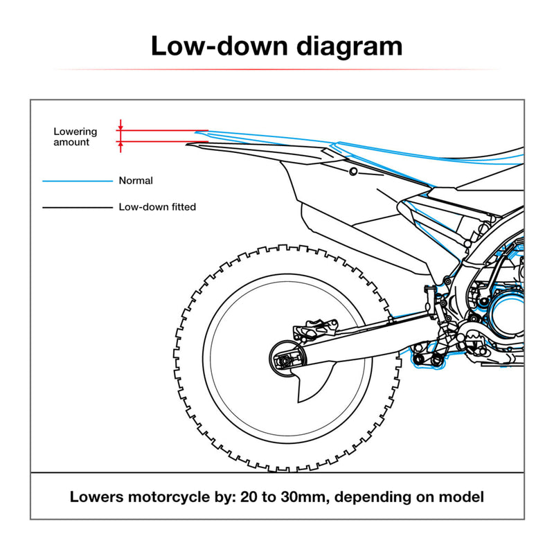 Load image into Gallery viewer, Zeta RSL-LowDown -27mm KTM SX/SXF/XC/XCF '23- Orange
