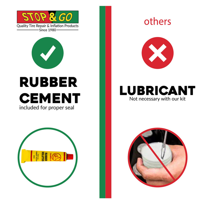 Load image into Gallery viewer, STOP &amp; GO TYRE PLUGGER MOTORCYCLE ATV REPAIR KIT TUBE &amp; TUBELESS
