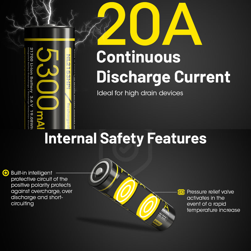 Load image into Gallery viewer, NITECORE LI-ION RECHARGEABLE 21700 BATTERY 5300MAH 3.6V
