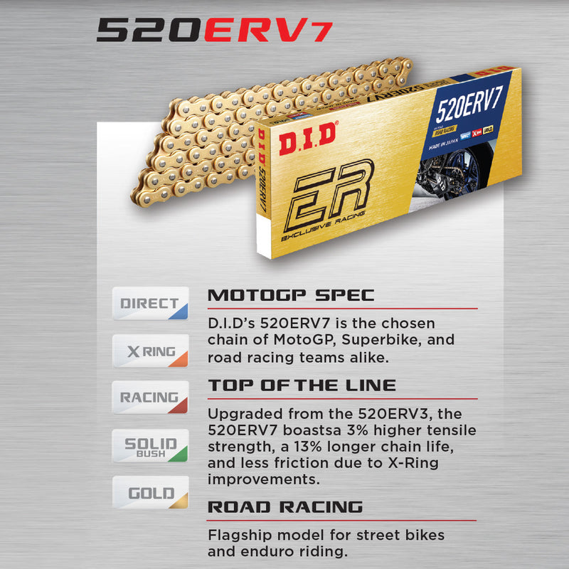 Load image into Gallery viewer, 520ERV7
