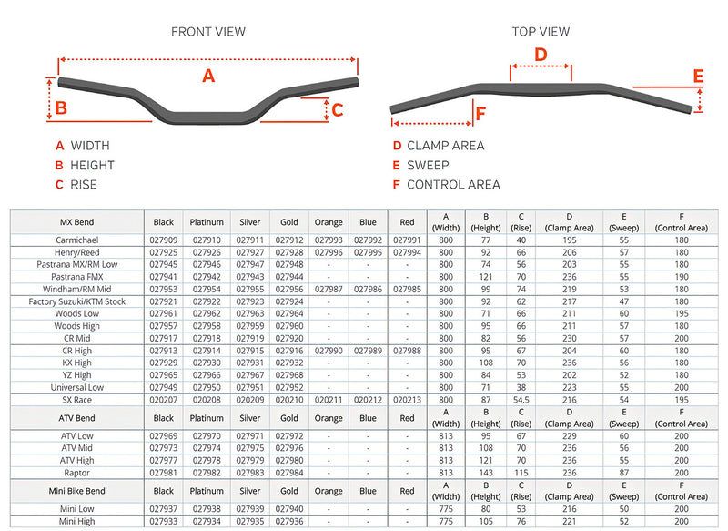 Load image into Gallery viewer, Contour Handlebar Guide
